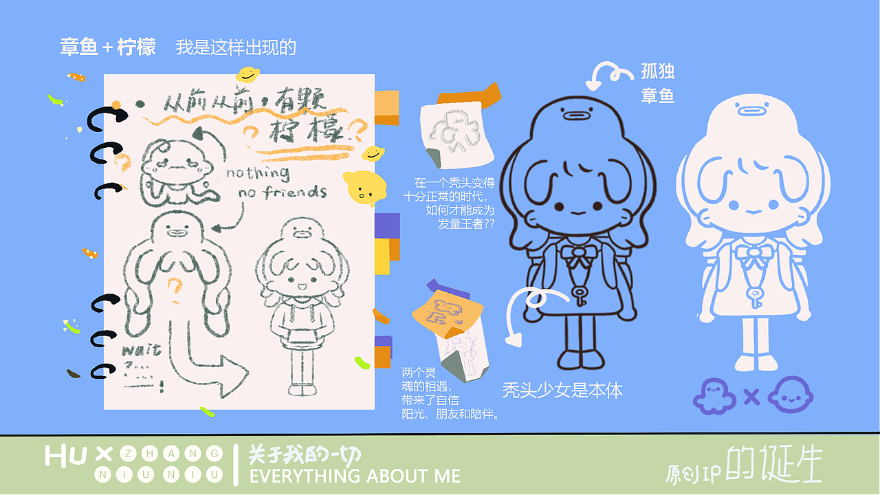 情绪加工厂—打工柠檬少女