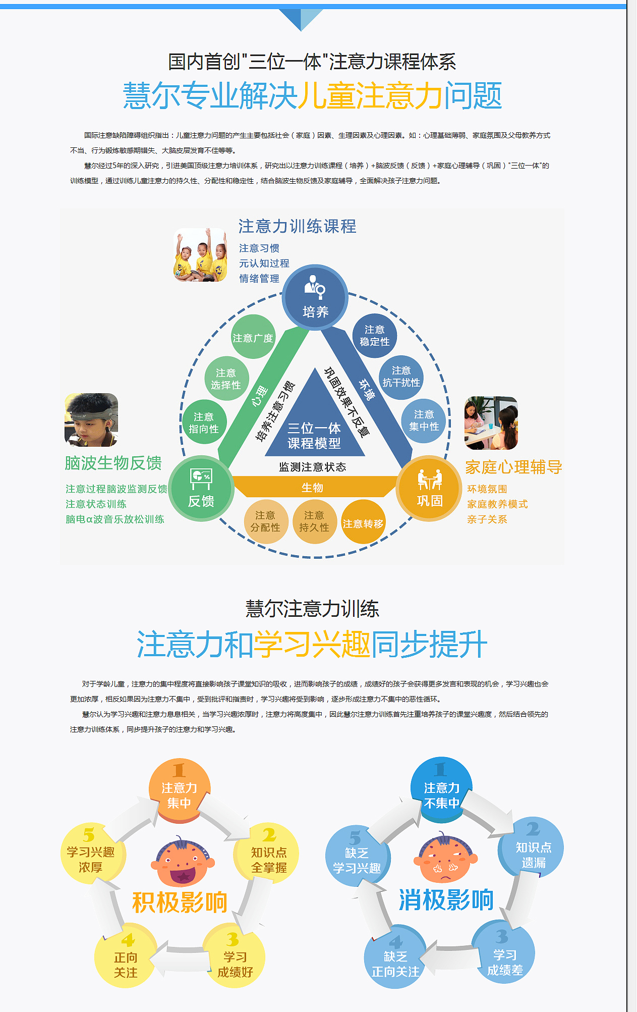 慧尔注意力专题设计5-12岁儿童注意力培养（图ZMjczMzM5ODQ=） - 运营设计 - 站酷设计师afbfcfdfyahoo原创素材 - 站酷ZCOOL