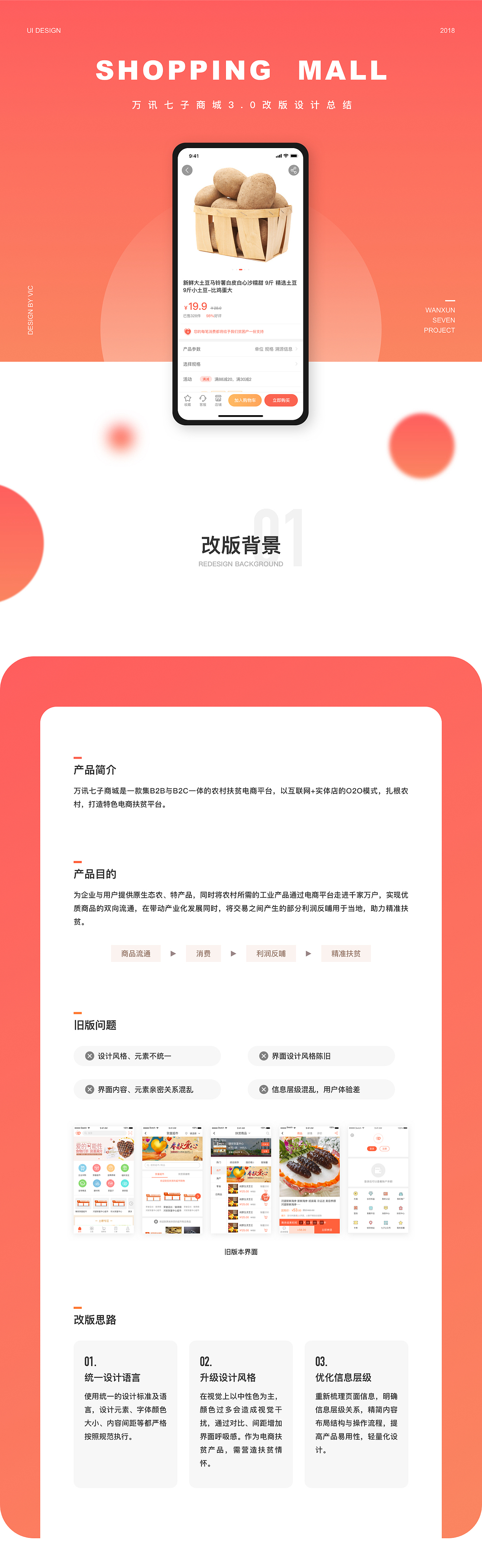 商城项目APP3.0改版设计总结