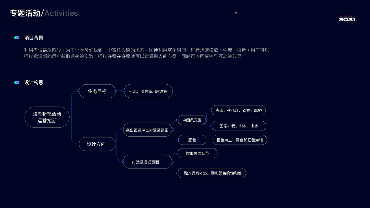 年度UI运营设计（图ZMjg5NDY1MjQ4） - 其他UI - 站酷设计师静静子哟原创素材 - 站酷ZCOOL