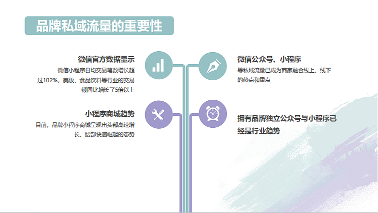 2022娥佩兰薏仁水&啫喱自媒体传播生态建立规划案-32P