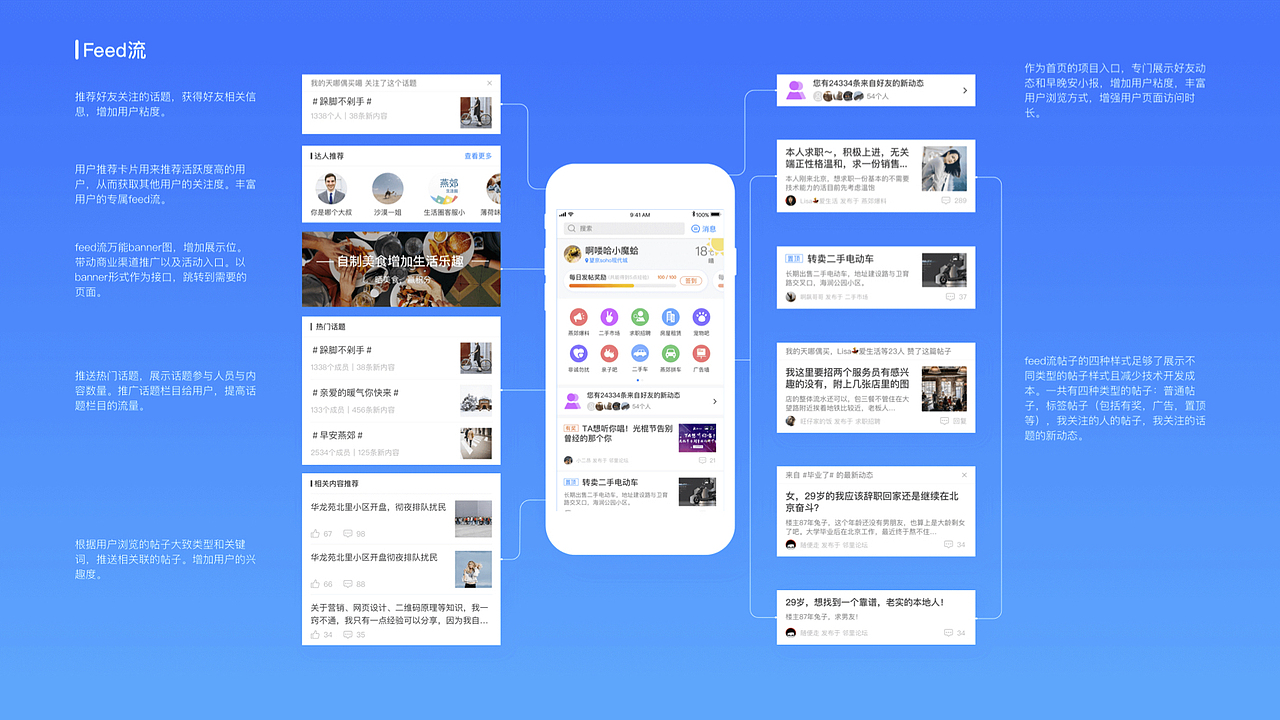 作品集（图ZMTExNzMzMTM2） - APP界面 - 站酷设计师ammylee原创素材 - 站酷ZCOOL