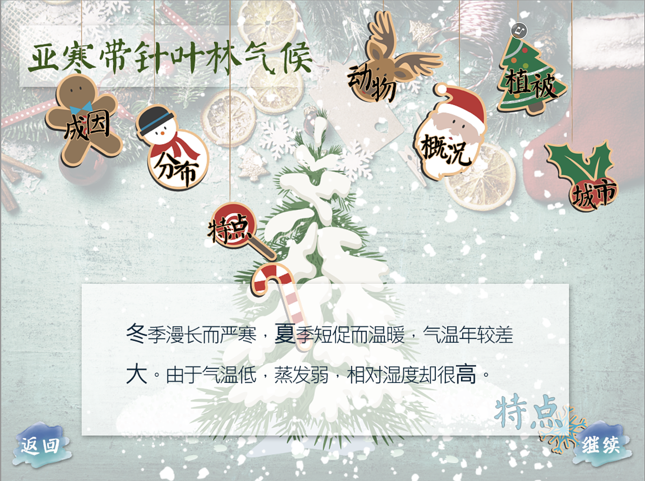 课程作业 | 2017 毕业设计 交互式电子书读物 