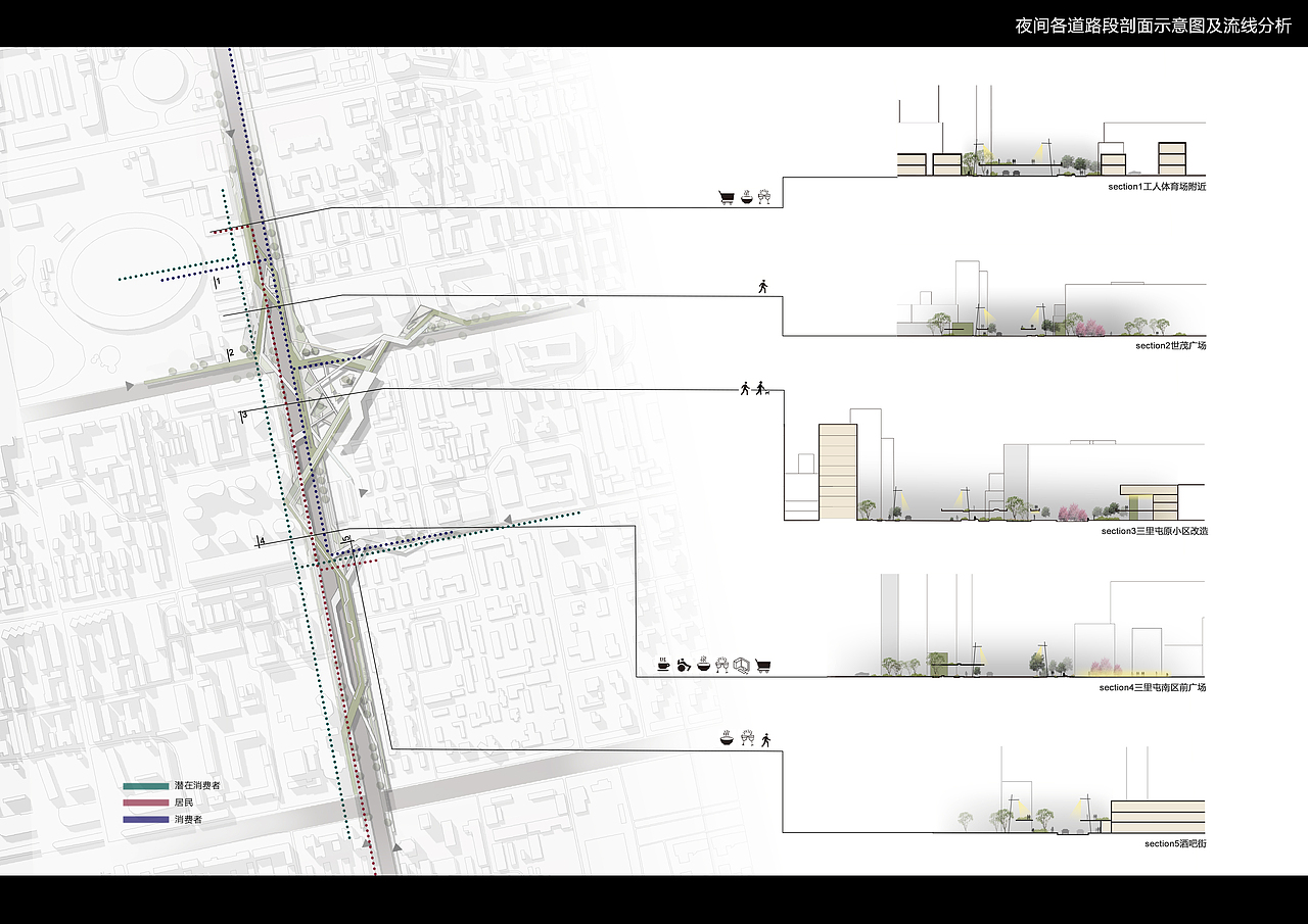 三里屯地区城市道路景观规划设计（图ZNzA2Mjg0MDg=） - 景观设计 - 站酷设计师五蛋原创素材 - 站酷ZCOOL