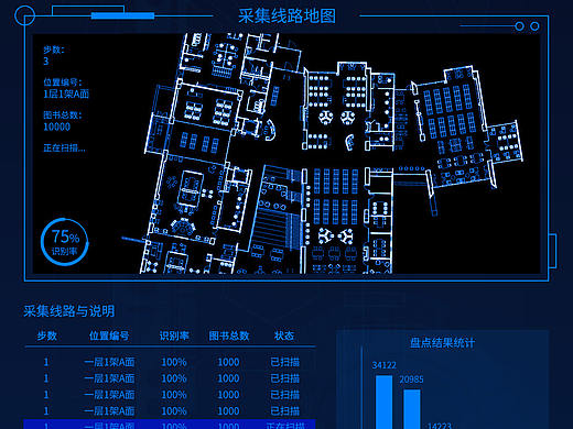 AI盘点机器人UI界面