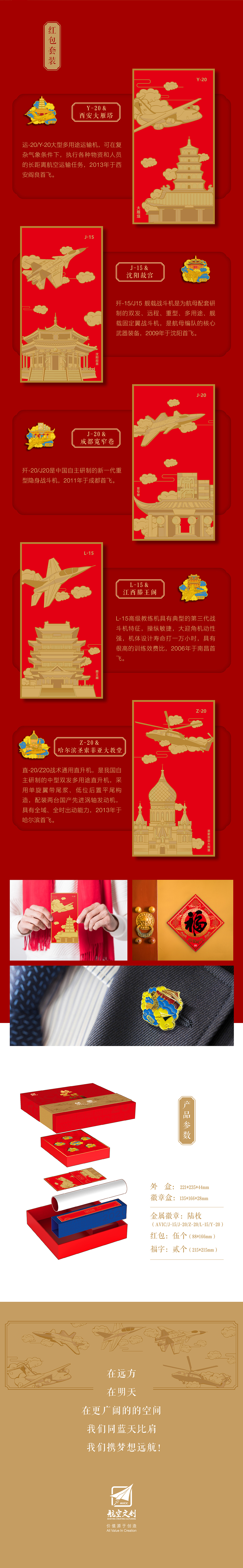 航空文创2020年新年定制礼盒包装