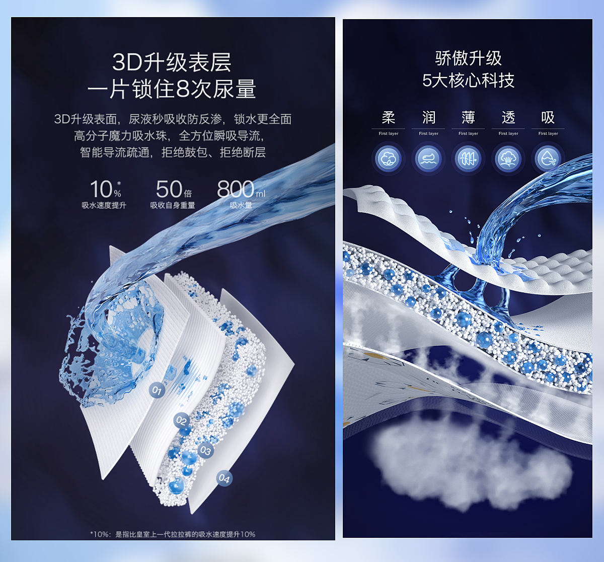 2020年度三维渲染总结（图ZMjQyNzc2MTM2） - 其他三维 - 站酷设计师LeeeO原创素材 - 站酷ZCOOL