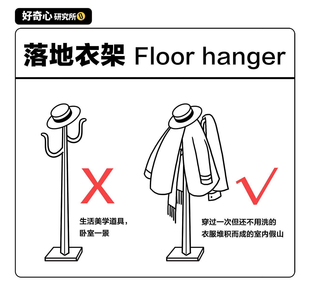 好奇心说明书（图ZMTU1MzY5MzQ4） - 信息图表 - 站酷设计师三井小默原创素材 - 站酷ZCOOL