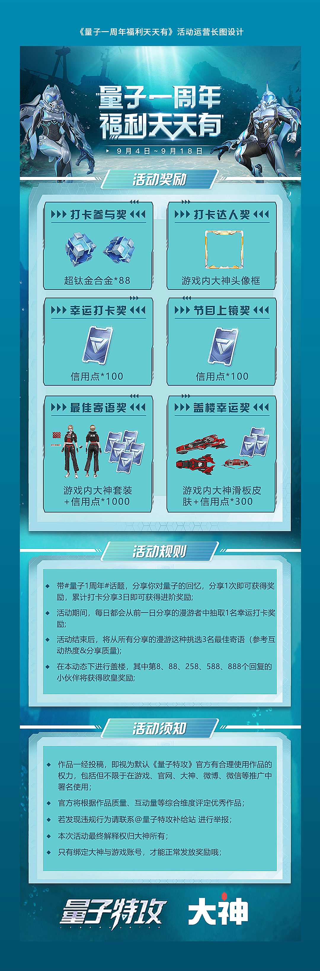 量子特攻 - 《量子一周年福利天天有》活动运营长图设计