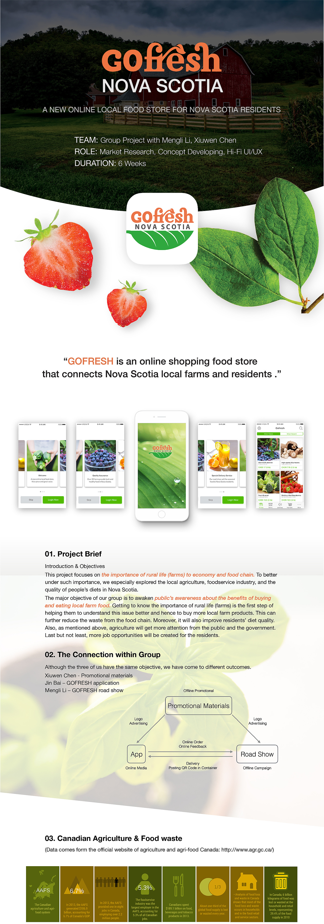 在线购买农副产品平台: Gofresh Nova Scotia