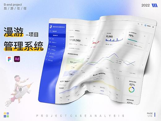 B端产品——漫游住宿旅游后台管理系统