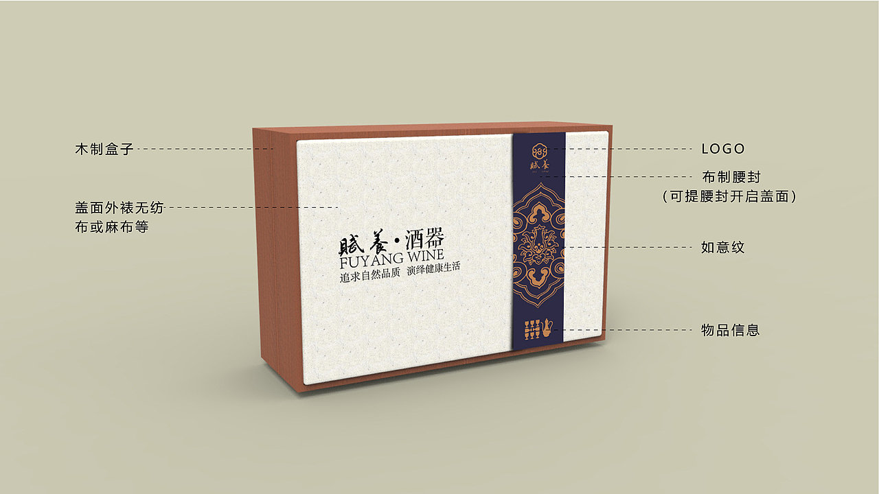 瓷器包装（图ZMTU2MTUxMjY0） - 包装 - 站酷设计师徒兴原创素材 - 站酷ZCOOL