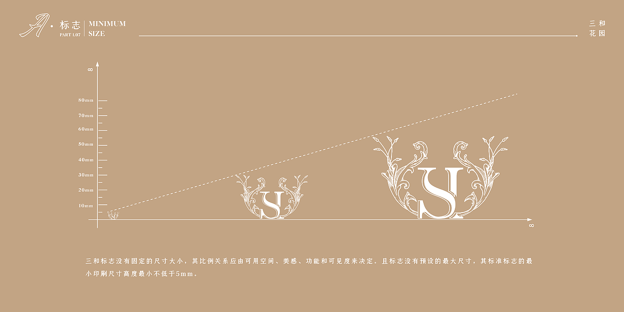 三和花园LOGO设计