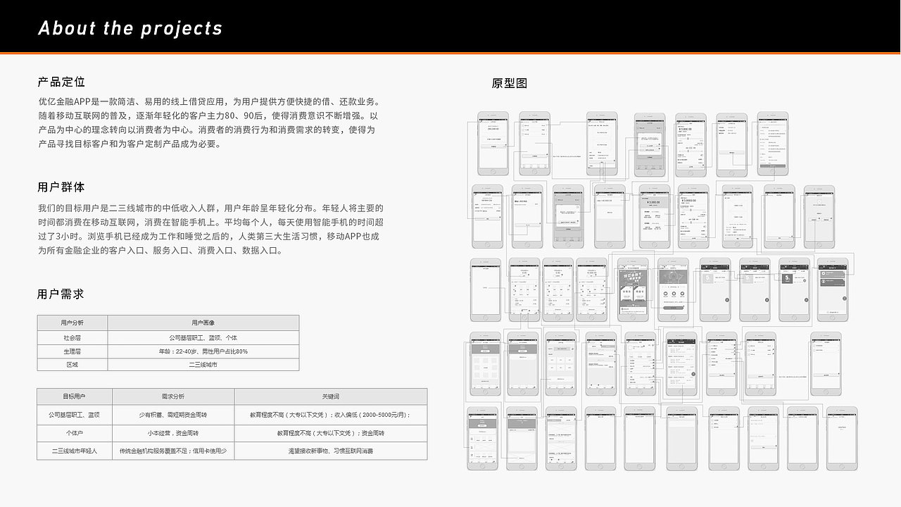 我的个人简历（图ZMTgxNDA4MjY4） - 其他 - 站酷设计师亮火虫原创素材 - 站酷ZCOOL