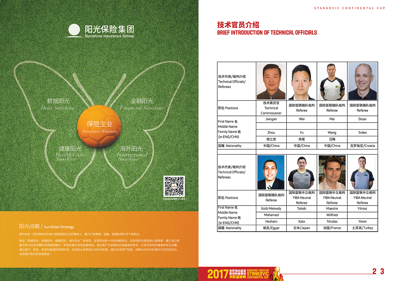 2017斯坦科维奇杯洲际篮球赛相关设计