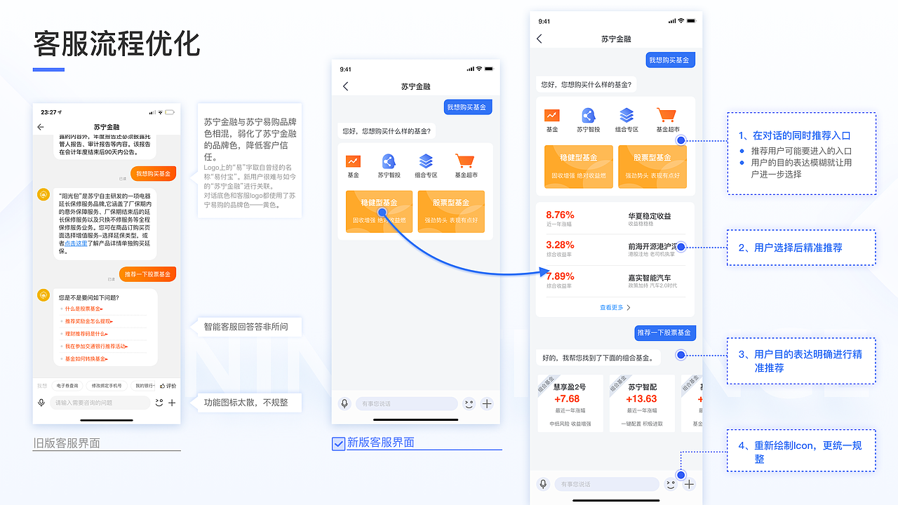 苏宁金融改版（图ZMjAyNTE0MDU2） - APP界面 - 站酷设计师Disidle原创素材 - 站酷ZCOOL