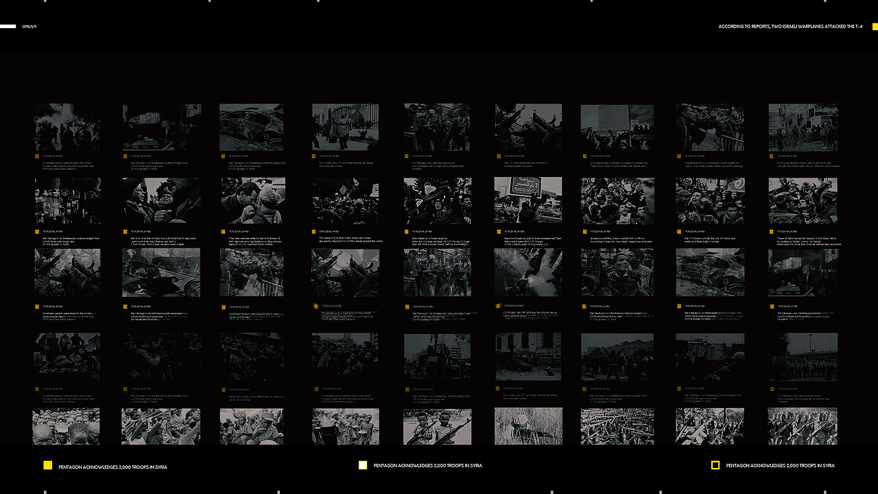 01 Prognostizieren Künste - Operator Project