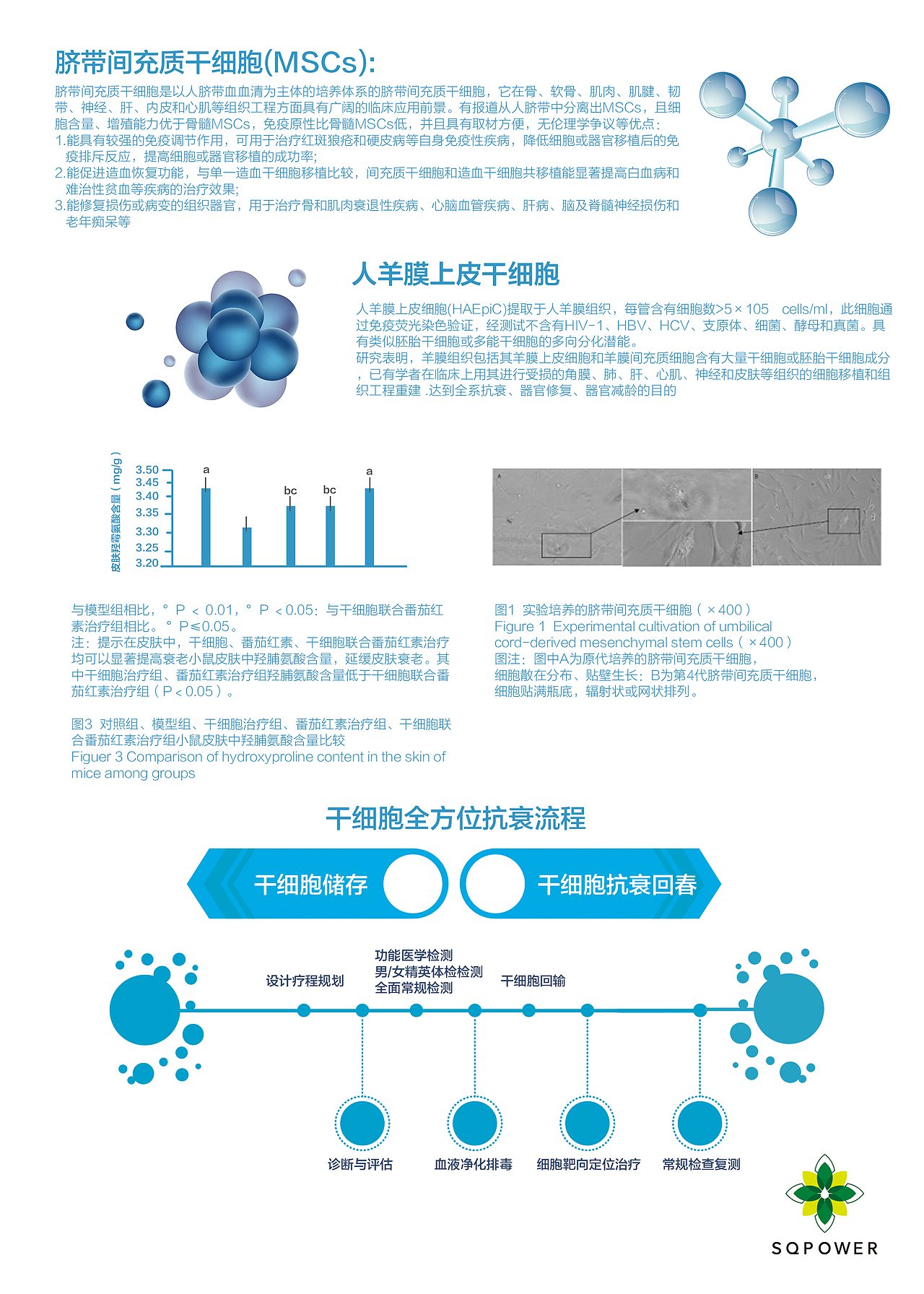 医疗机构折页（图ZMTEzODU1OTg4） - 书籍/画册 - 站酷设计师AYA大神原创素材 - 站酷ZCOOL