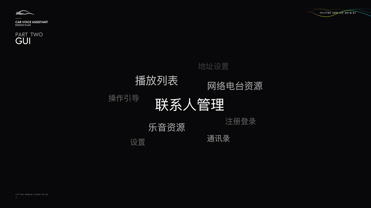 车载语音助手APP设计概念（图ZMjQzNTM0MDU2） - 交互/UE - 站酷设计师铃儿Rinoa原创素材 - 站酷ZCOOL