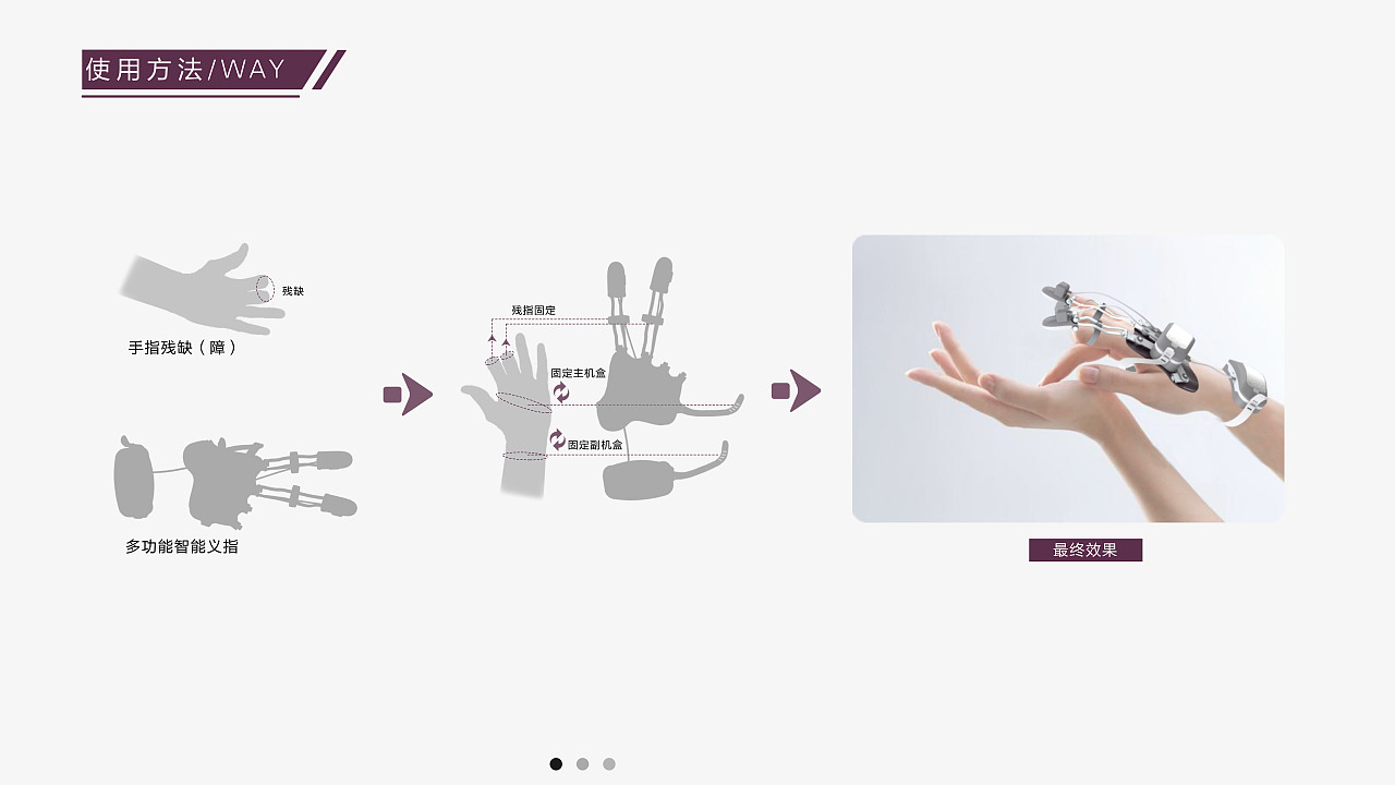 多功能智能义指（图ZMjU4NjcyMzQ0） - 其他工业/产品 - 站酷设计师PISDPINSHENG原创素材 - 站酷ZCOOL