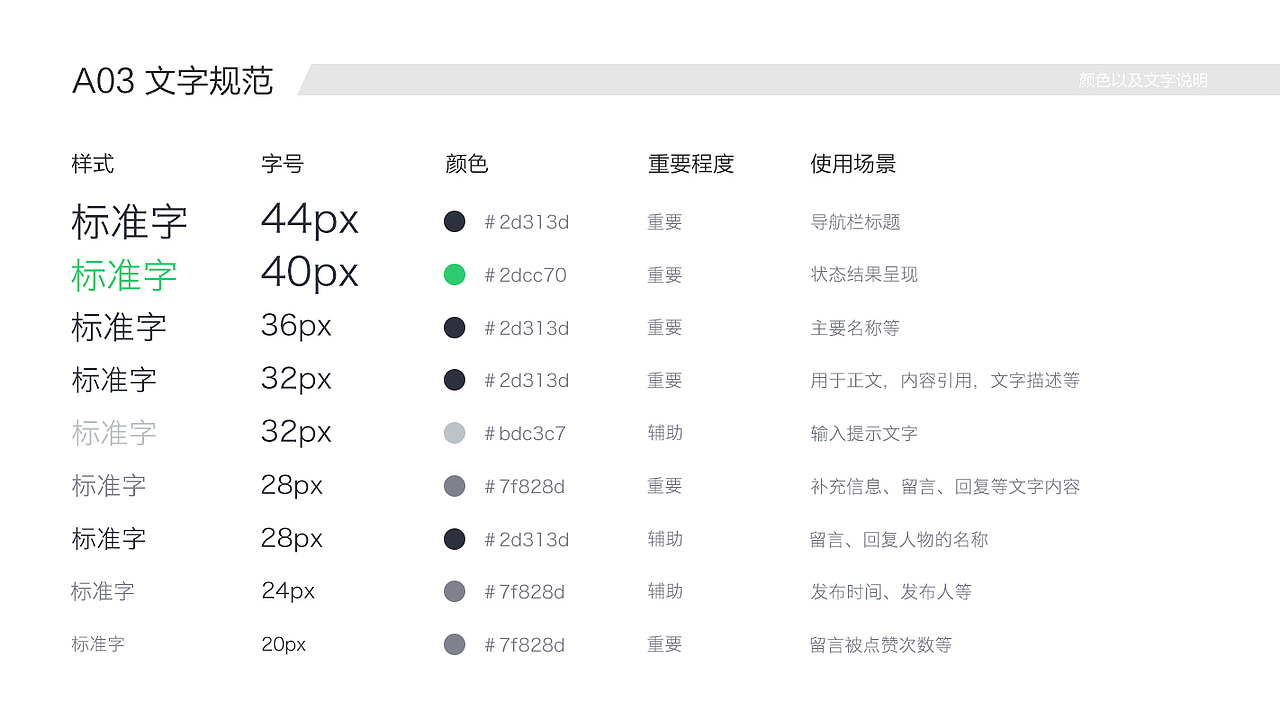 果果树视觉设计规范（图ZNTczNzY3NDg=） - APP界面 - 站酷设计师抖抖123原创素材 - 站酷ZCOOL