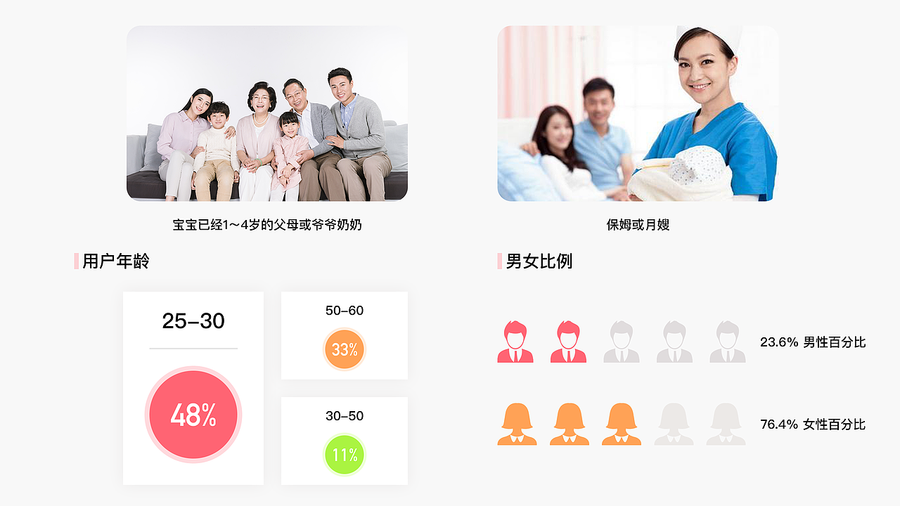 作品集-移动端设计篇（图ZMTgzNDcwMjQw） - APP界面 - 站酷设计师不存在先生原创素材 - 站酷ZCOOL