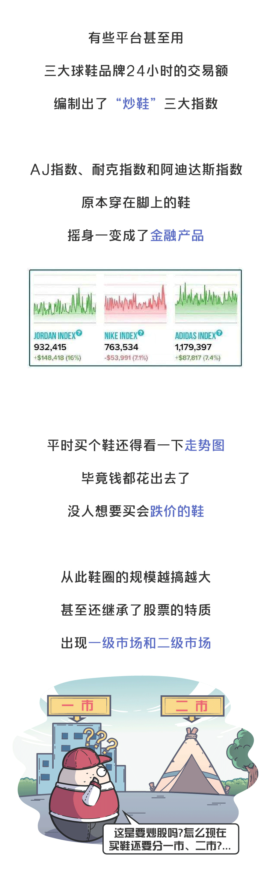 原来在“炒鞋”这件事上，NBA也添过一把火（图ZMTgxMzU1Nzg4） - 其他动漫 - 站酷设计师赛雷话金原创素材 - 站酷ZCOOL