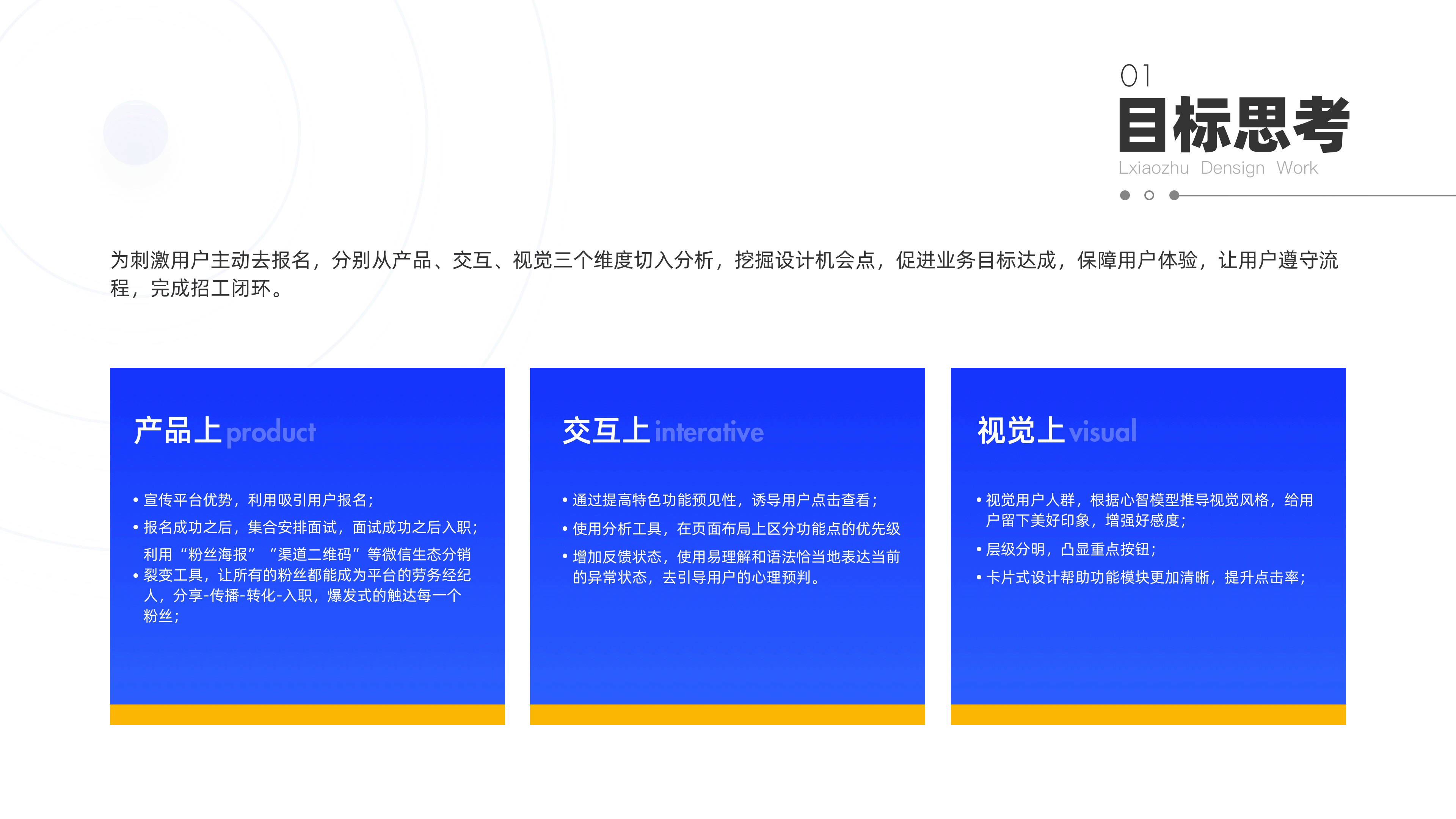 2021作品集（图ZMjUxNjM5NDgw） - APP界面 - 站酷设计师圆圆v原创素材 - 站酷ZCOOL