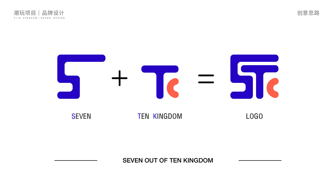 十分之七国度品牌设计（图ZMjU3MTI1NDI4） - 品牌 - 站酷设计师脑袋子原创素材 - 站酷ZCOOL