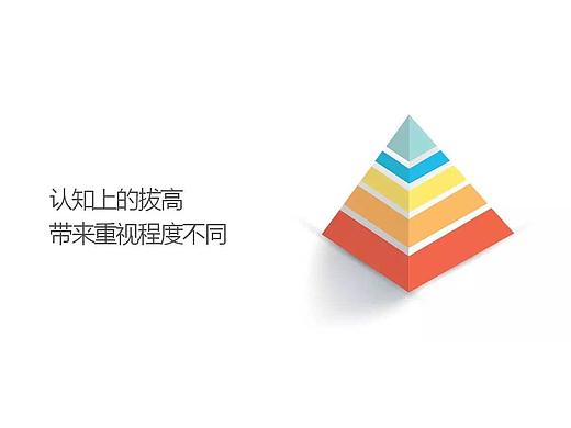 企业长远发展为什么需要品牌设计？  