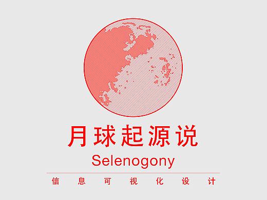 月球起源说