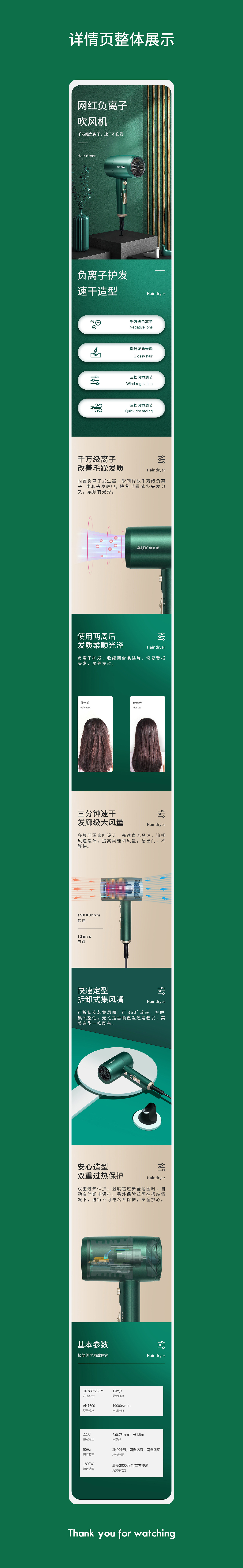 详情页 x 2（图ZMjUxMTMwNTE2） - 电商 - 站酷设计师CDKun原创素材 - 站酷ZCOOL