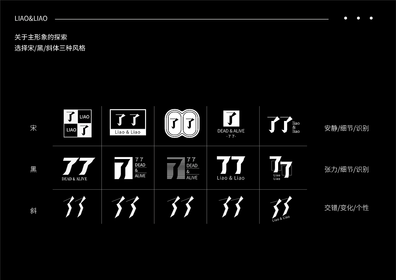 #青春答卷2019#毕业设计-了了形象设计-综合设计