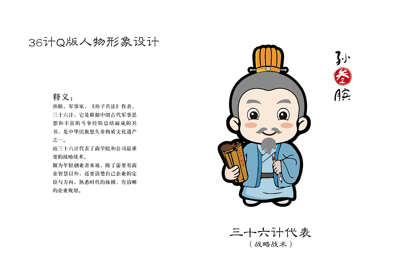 企业卡通人物形象设计