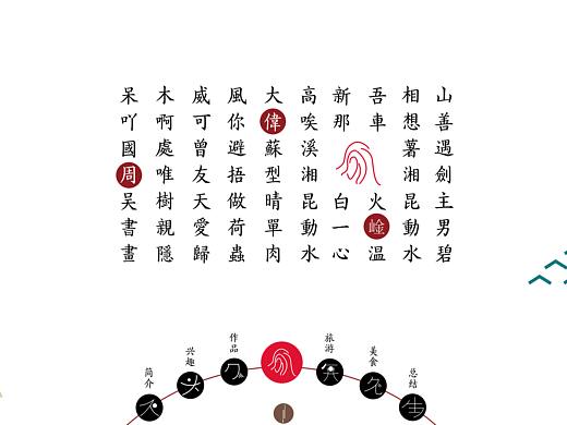 个人网页毕业设计