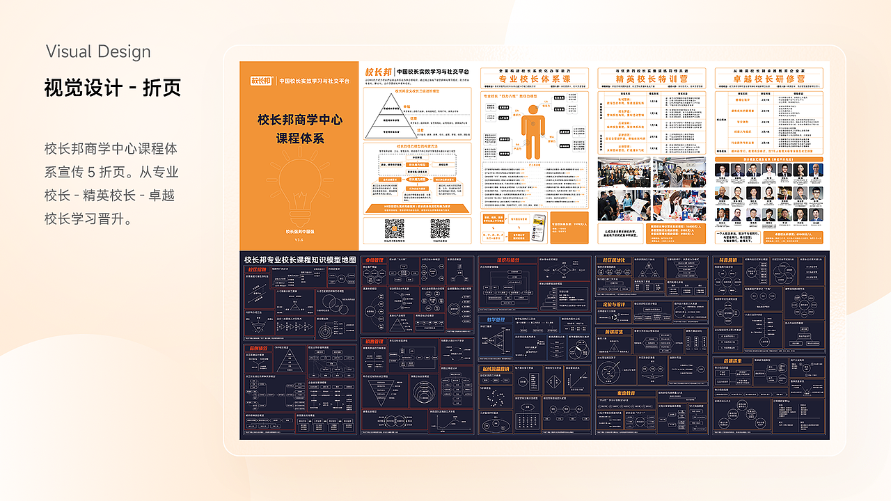 作品集-2022（图ZMjkxMzAwMDY0） - APP界面 - 站酷设计师UDMAN原创素材 - 站酷ZCOOL