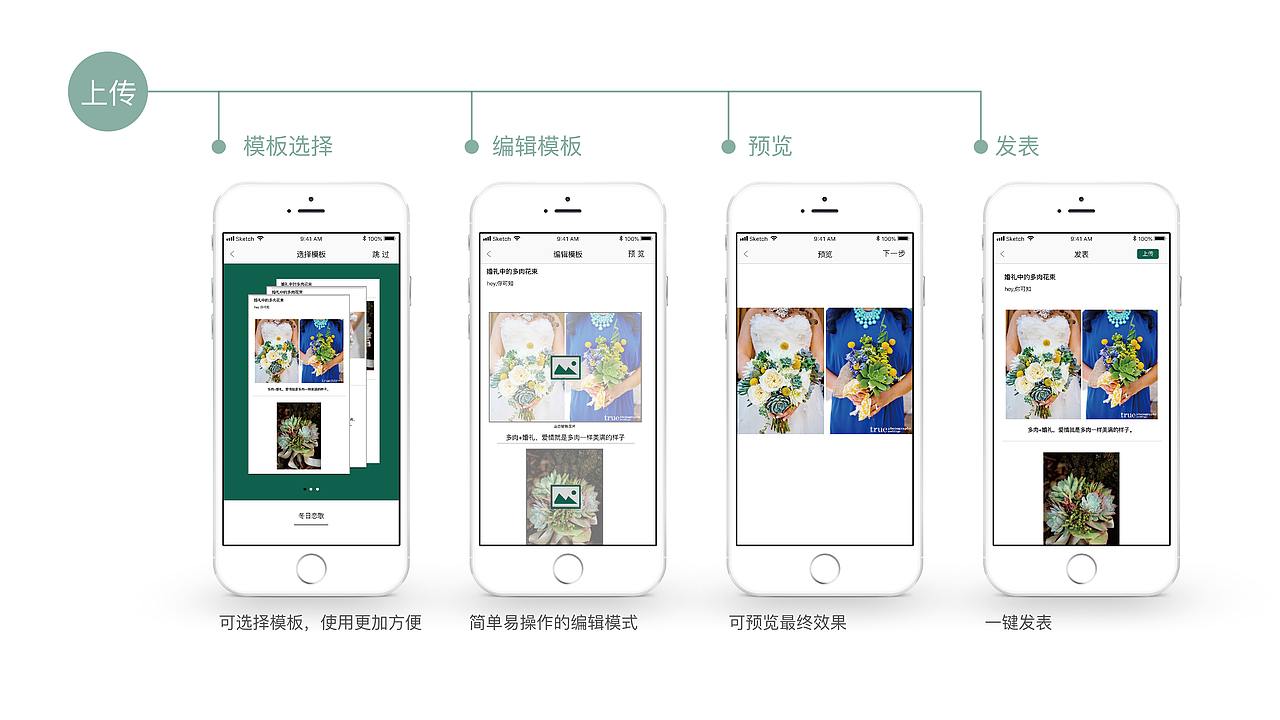 作品集（图ZMTUwNTExMjY0） - APP界面 - 站酷设计师桂林1121原创素材 - 站酷ZCOOL