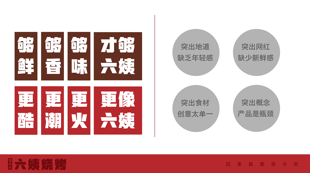 六姨烧烤-品牌设计全案