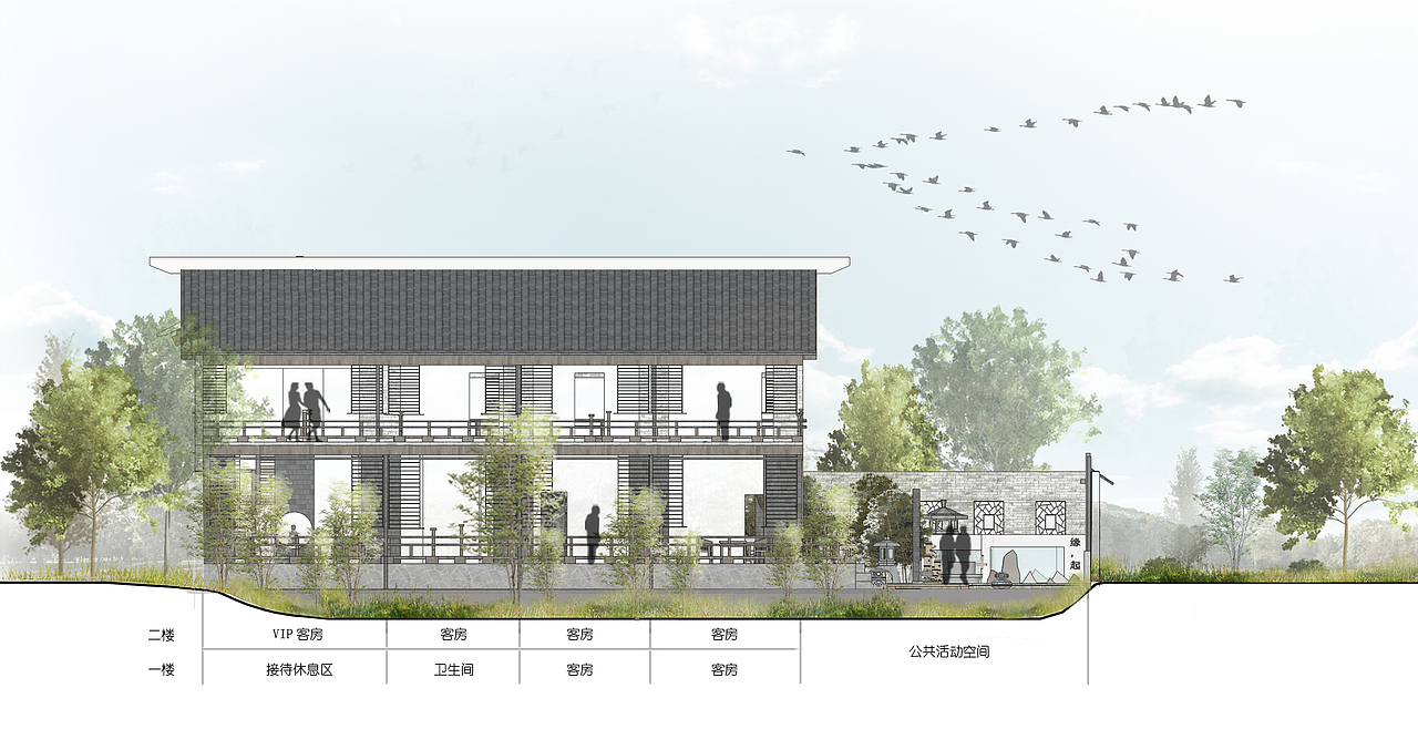 山间民宿----源起