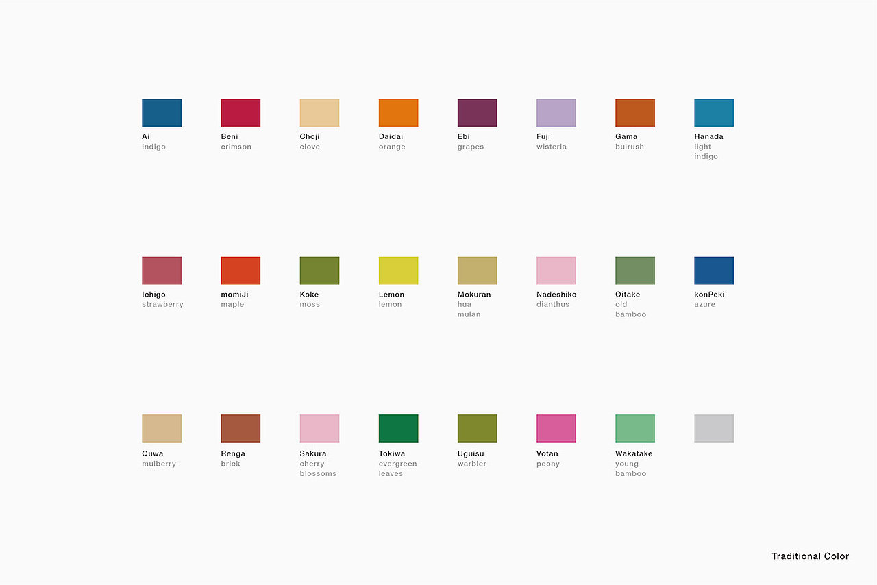 CIC东京-标牌和身份