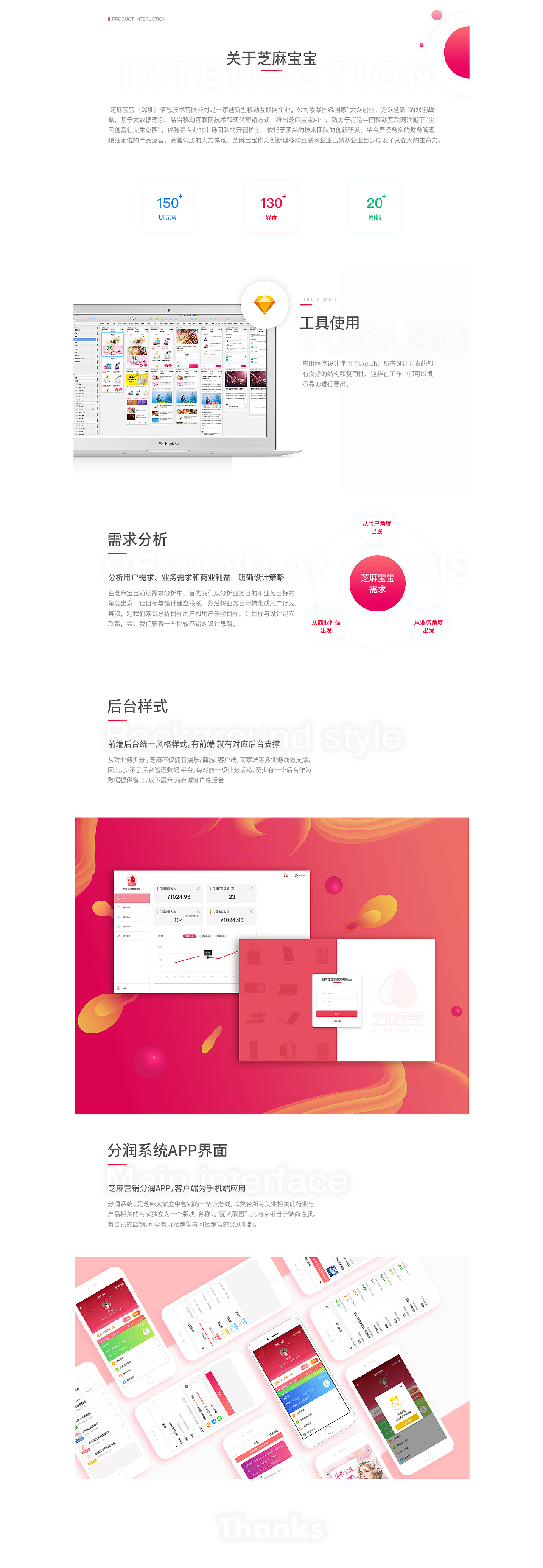 商城APP前端及后台（图ZMTQ0MjI2MDMy） - APP界面 - 站酷设计师625cm原创素材 - 站酷ZCOOL