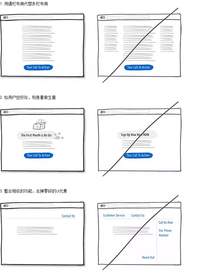 GOOG UI 网页交互手册（图ZMjUxNzY4MTg4） - 交互/UE - 站酷设计师青青子衿1223原创素材 - 站酷ZCOOL