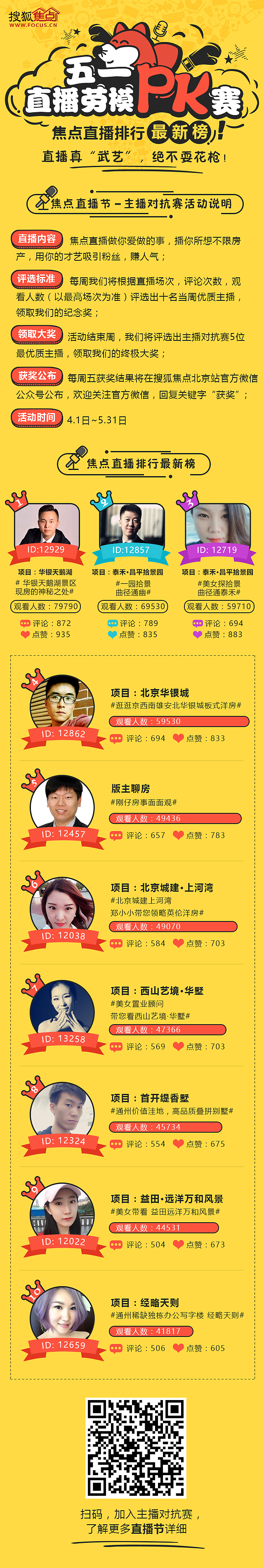 直播活动（图ZODExOTg1ODA=） - 运营设计 - 站酷设计师垚妞原创素材 - 站酷ZCOOL