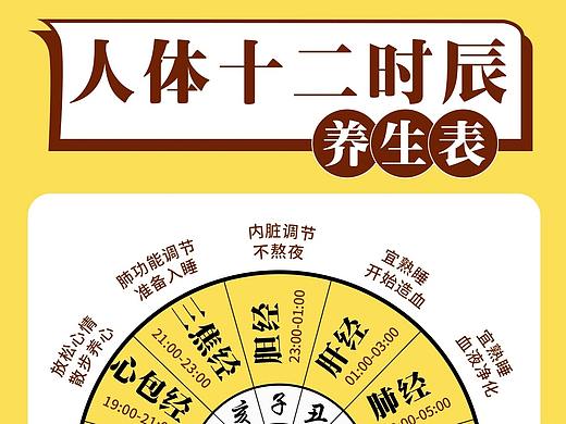 人体十二时辰养生表（设计师多注意自己的身体）