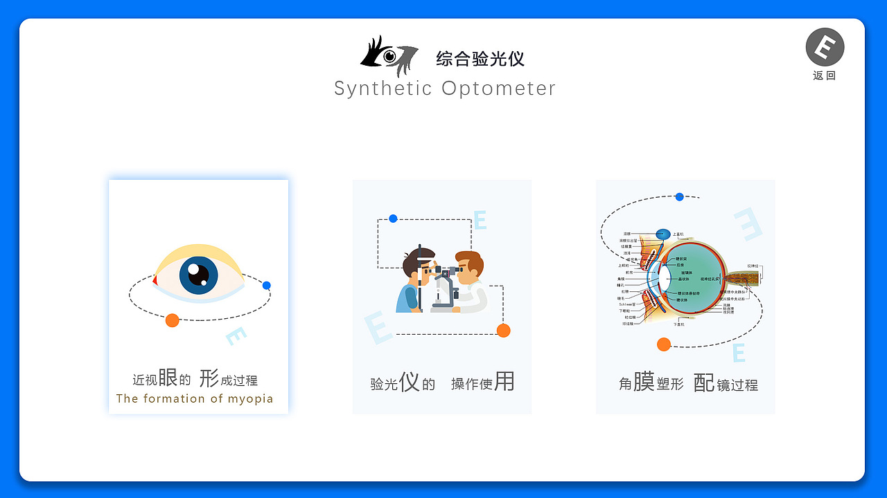 青少年近视保护网站设计（图ZMTgyNzIzNjQ4） - 软件界面 - 站酷设计师M小彤原创素材 - 站酷ZCOOL