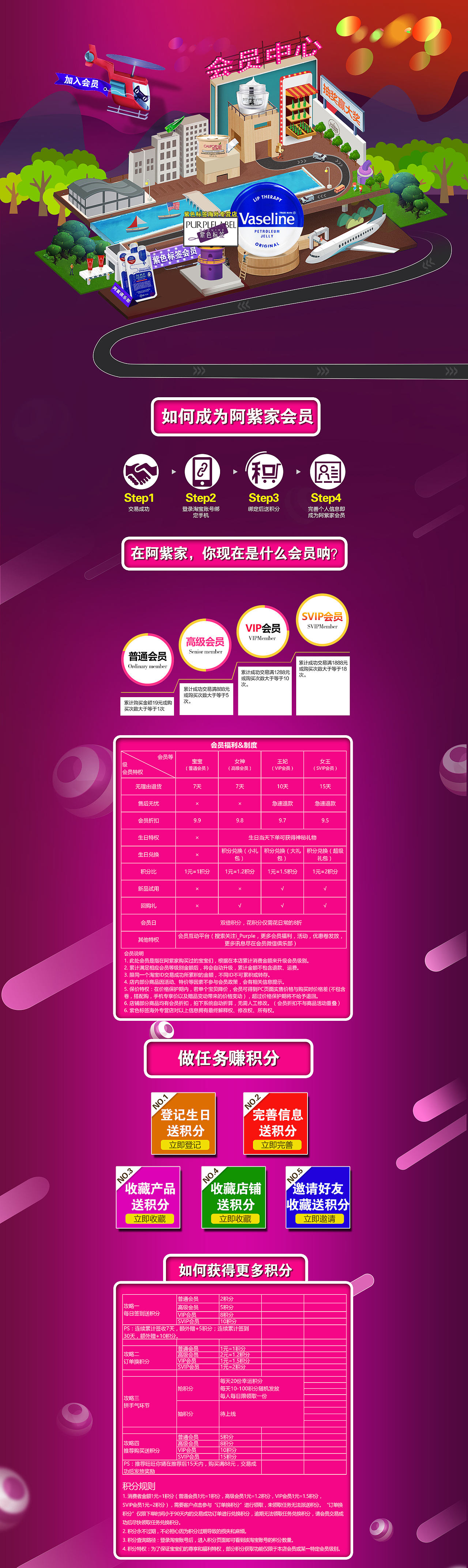 会员中心，会员卡专区，会员兑换奖品页面海报（图ZNjQ4NTMxNzI=） - 电商 - 站酷设计师kaka九天原创素材 - 站酷ZCOOL