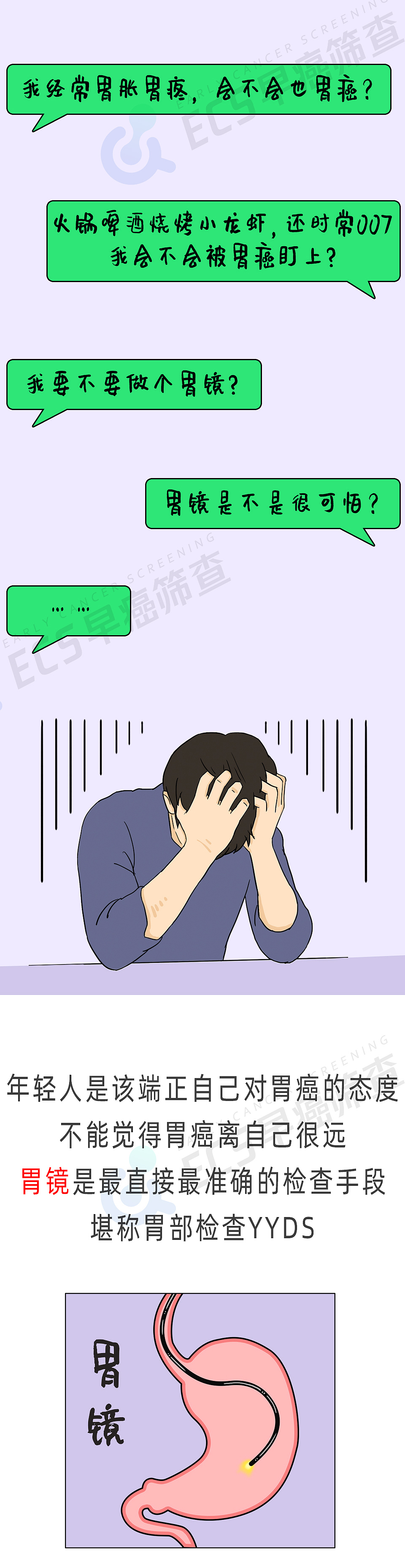 幽门螺杆菌（图ZMjkyOTI0MzYw） - 商业插画 - 站酷设计师米斯特橙橙橙原创素材 - 站酷ZCOOL