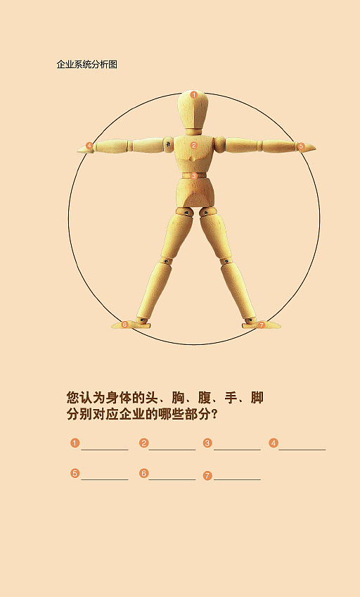 咨询公司画册（图ZMTM5MjkyNTY=） - 书籍/画册 - 站酷设计师漾漾好原创素材 - 站酷ZCOOL