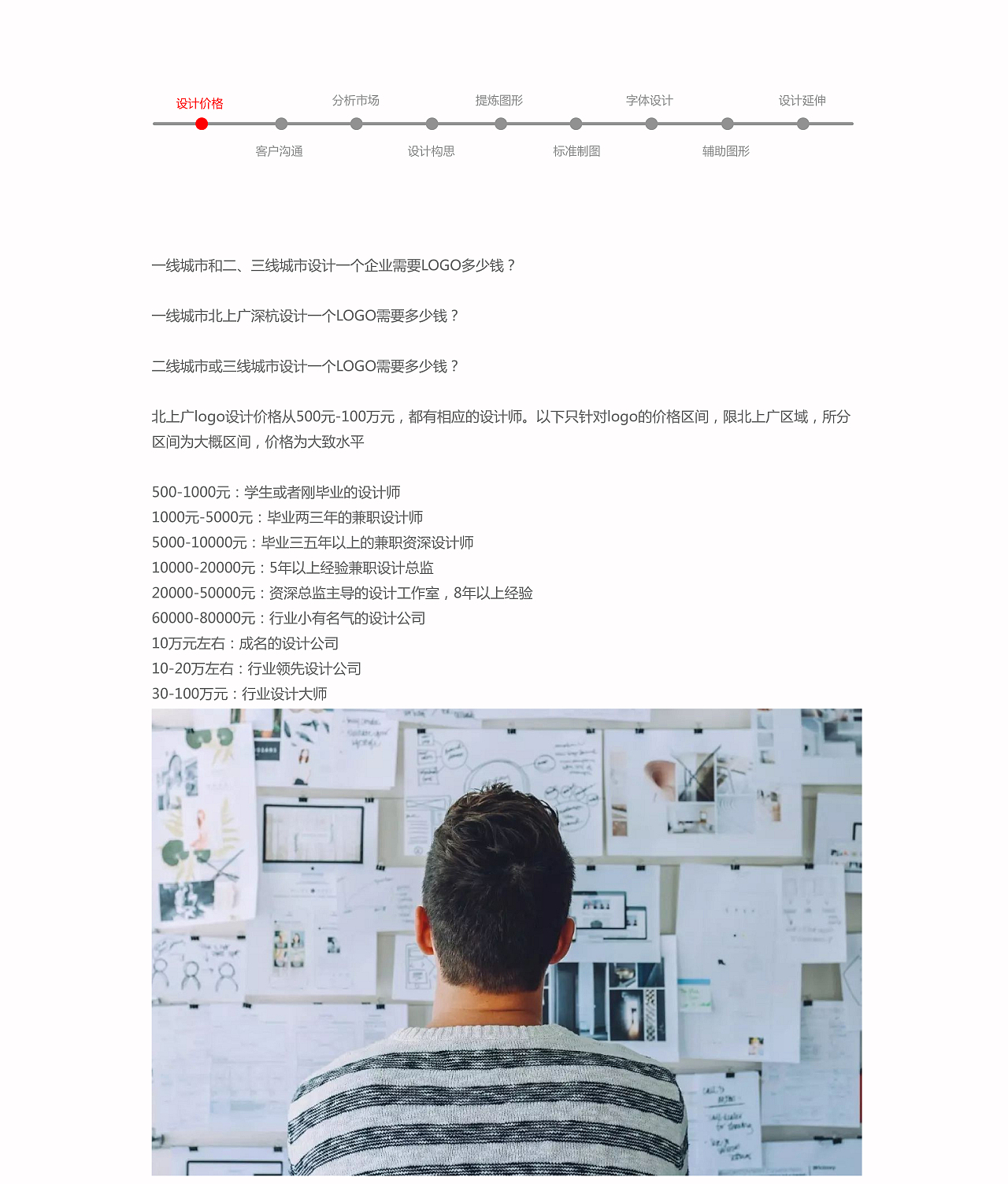 盧先生-logo教學(xué)（圖ZOTgyMTExNjA=） - Logo - 站酷設(shè)計師盧先生設(shè)計工作室原創(chuàng)素材 - 站酷ZCOOL