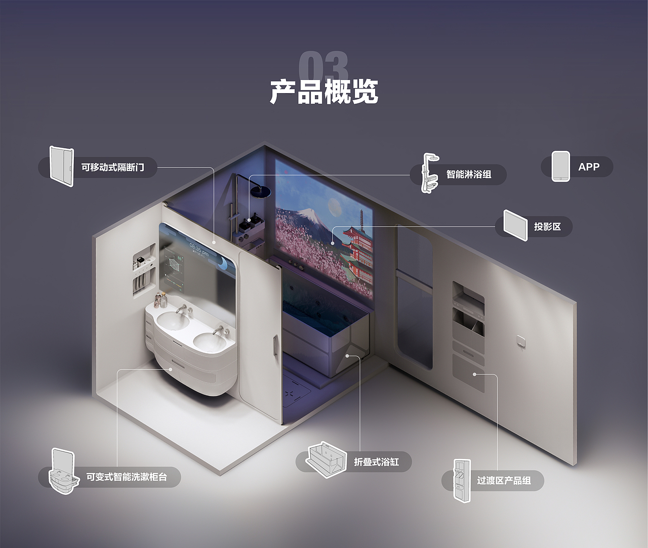 可加可一丨面向未来理想家的智能卫浴产品系统